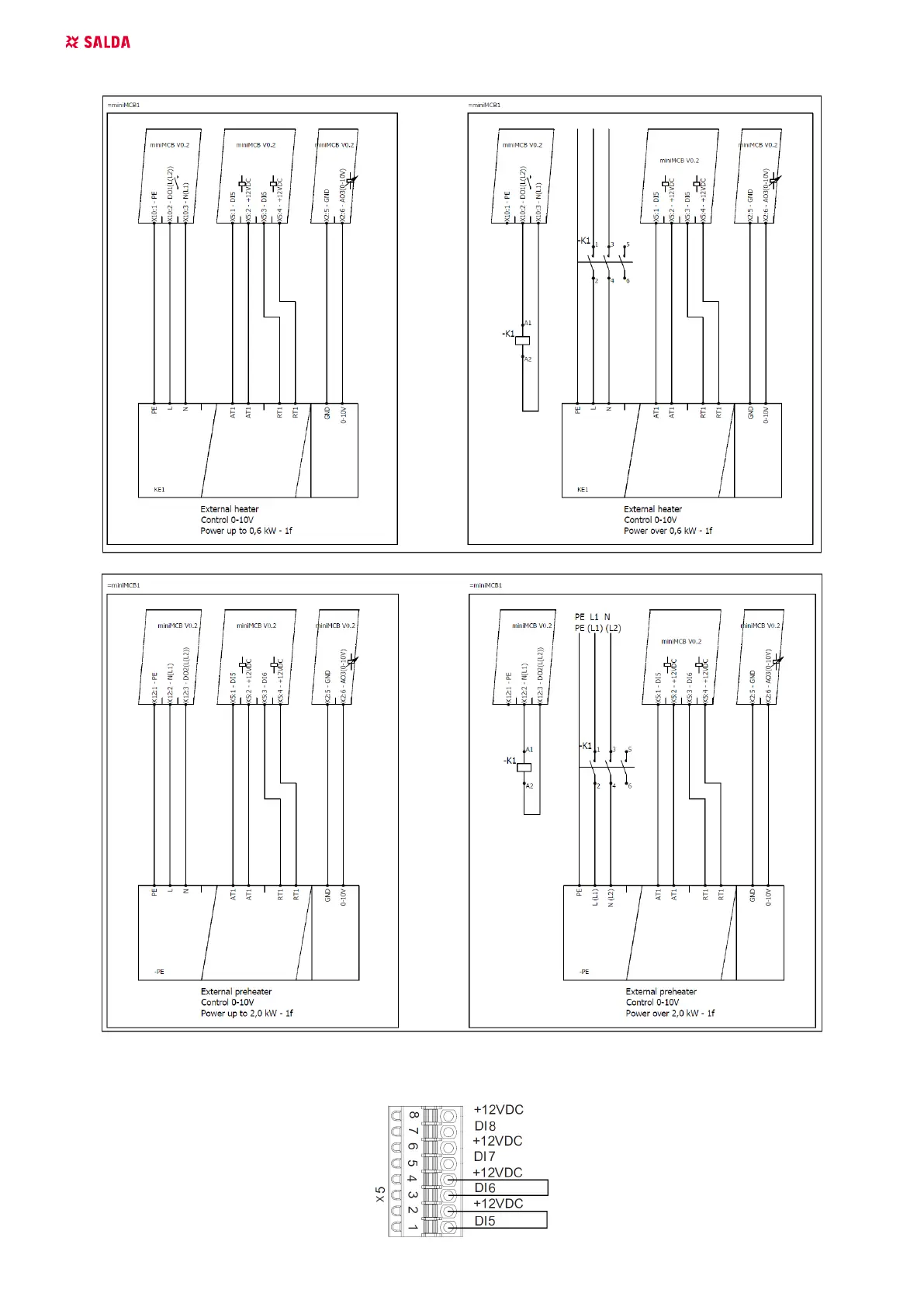 Page #34 background image