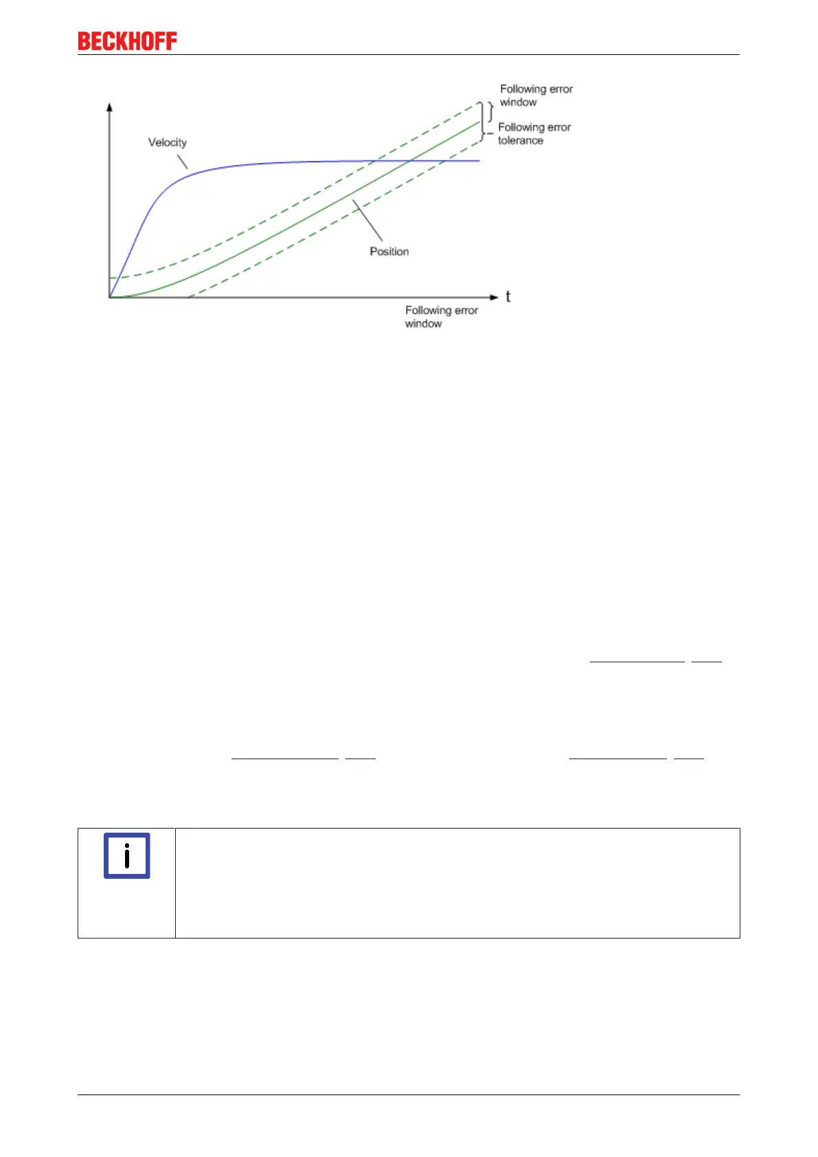Page #129 background image