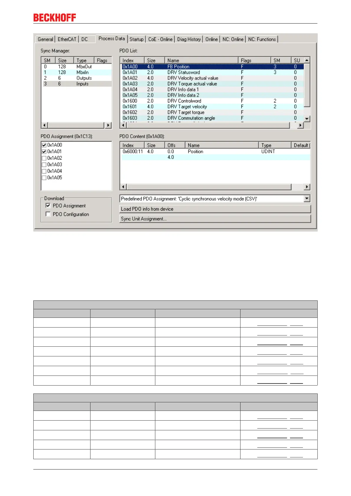 Page #131 background image