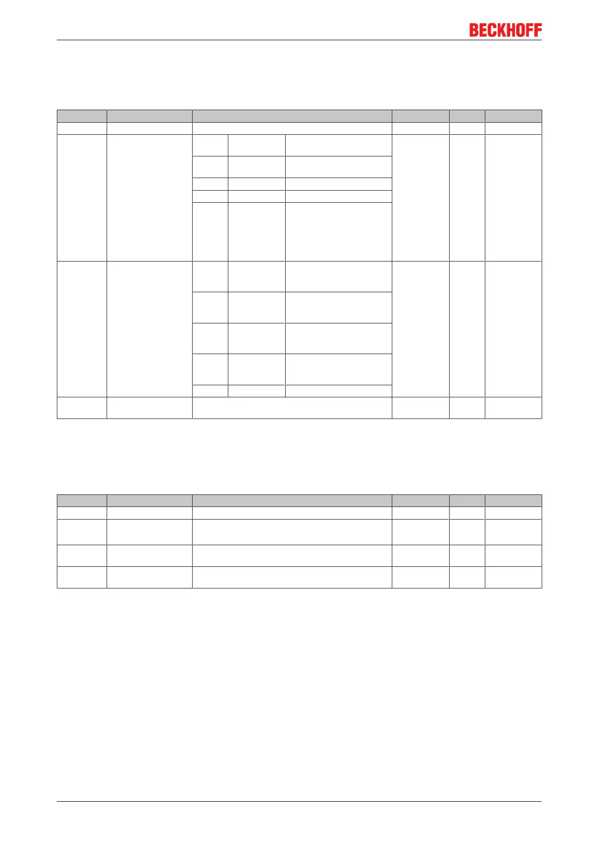Page #142 background image