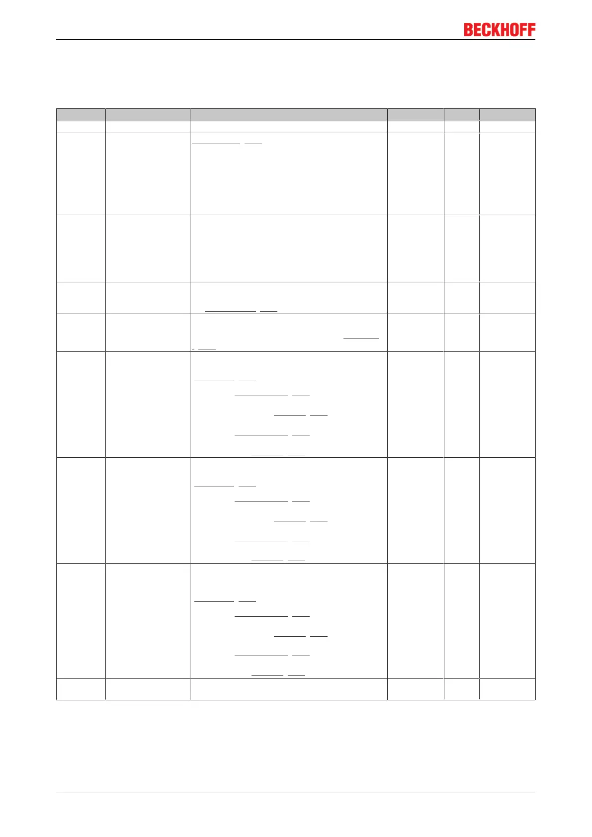 Page #144 background image