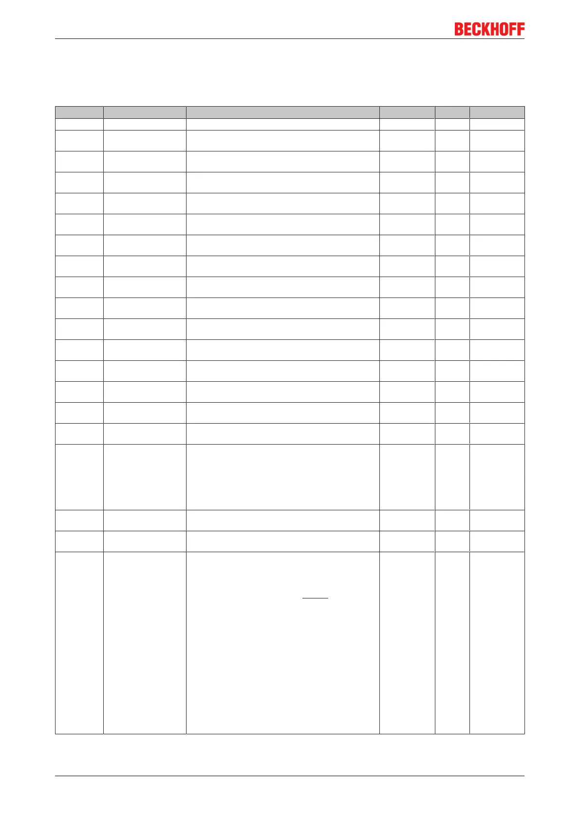 Page #154 background image
