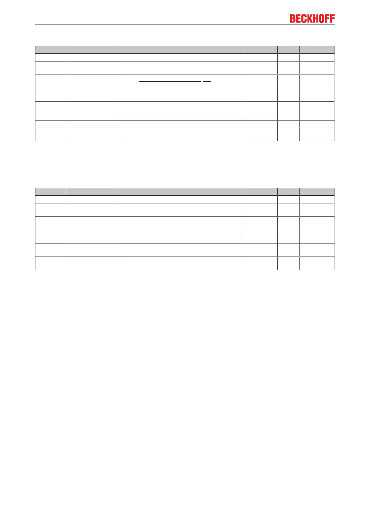 Page #156 background image