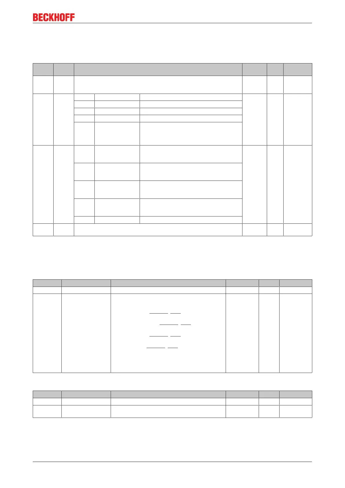 Page #157 background image