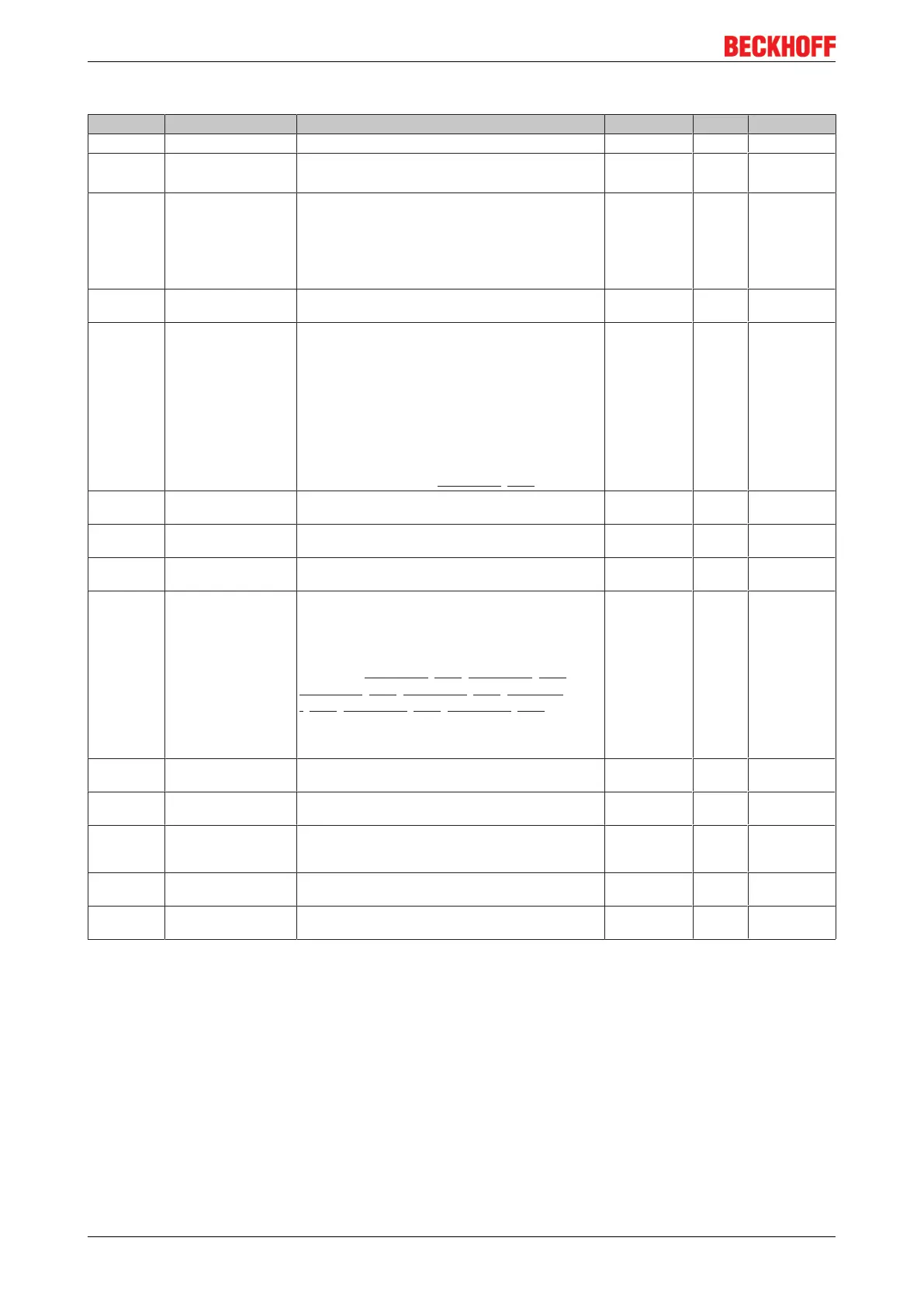 Page #166 background image