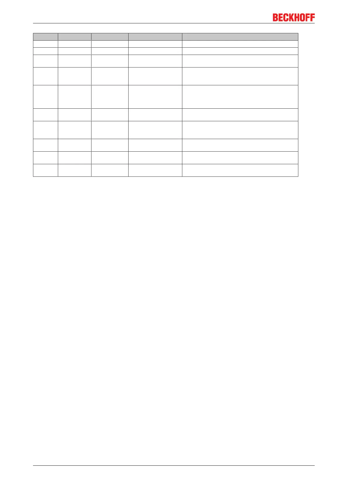 Page #172 background image