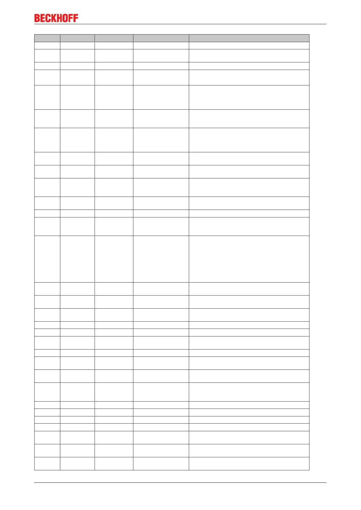 Page #175 background image
