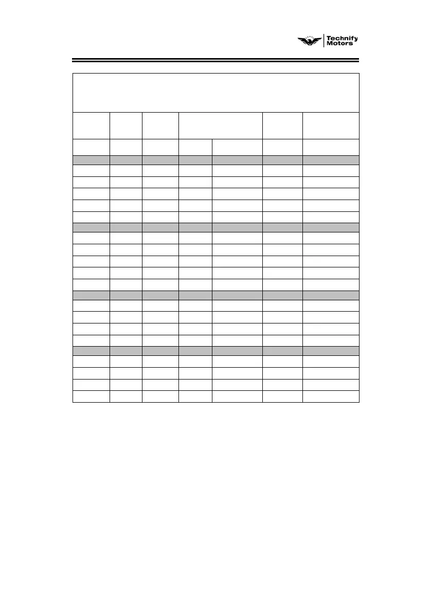 Page #40 background image