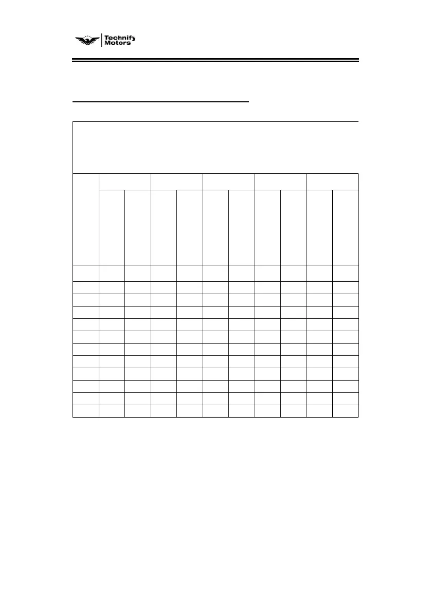 Page #43 background image