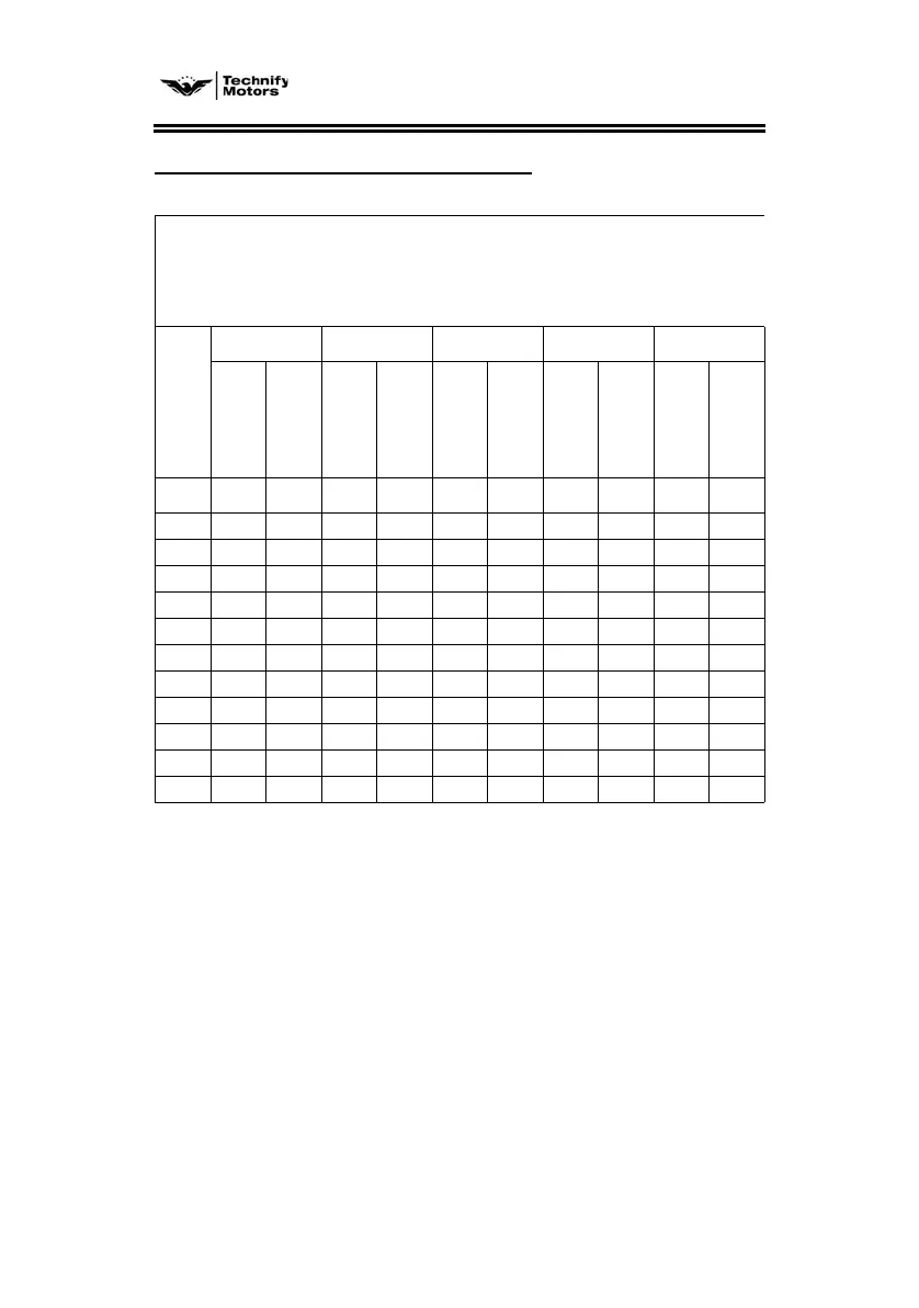 Page #45 background image