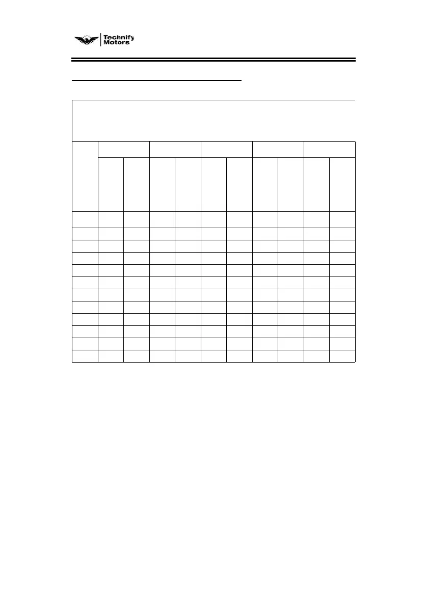 Page #47 background image