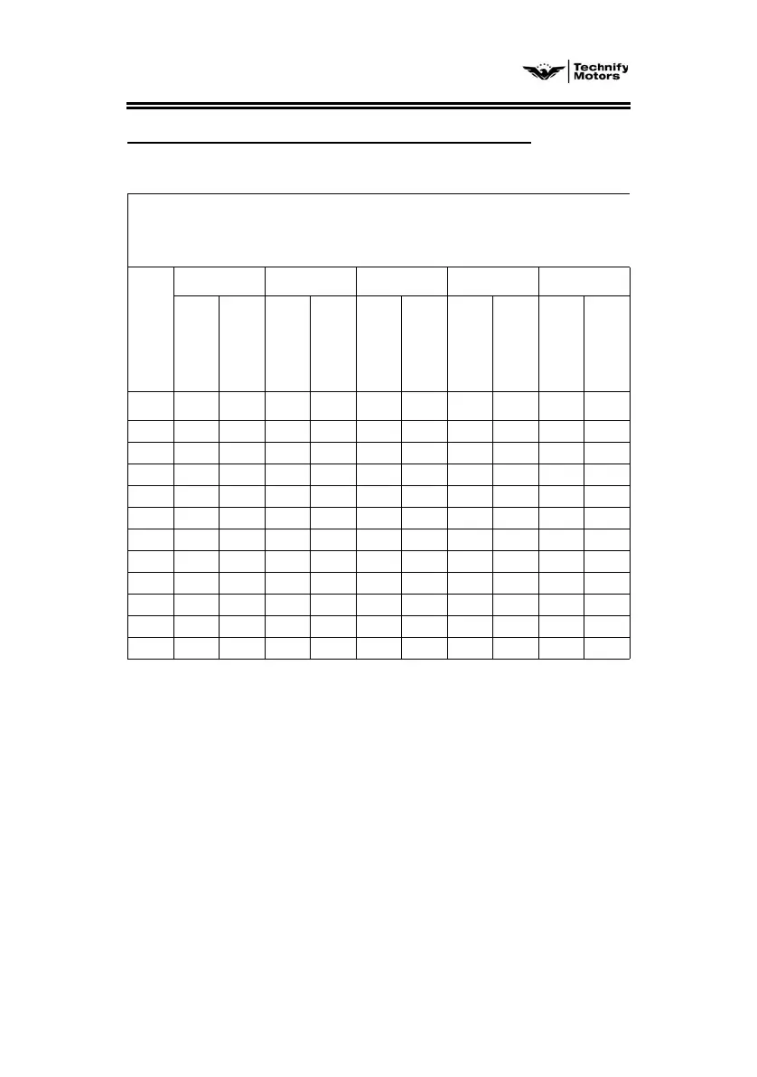 Page #48 background image