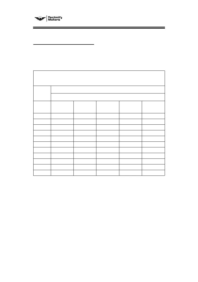 Page #49 background image