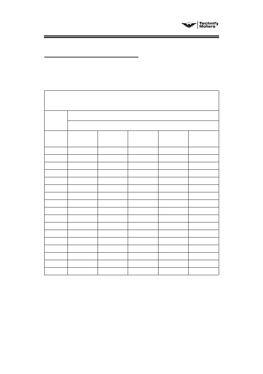 Page #50 background image