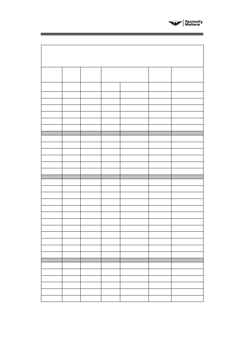 Page #54 background image
