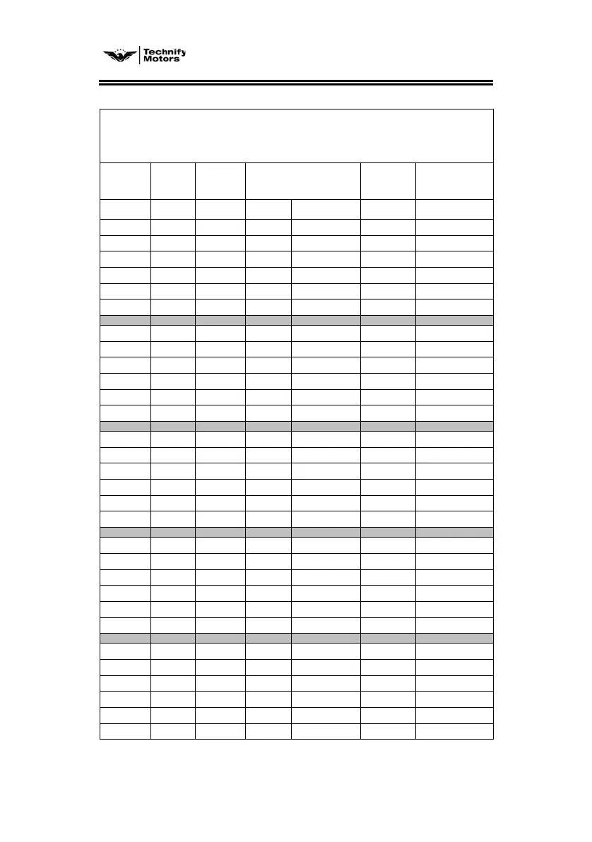 Page #57 background image