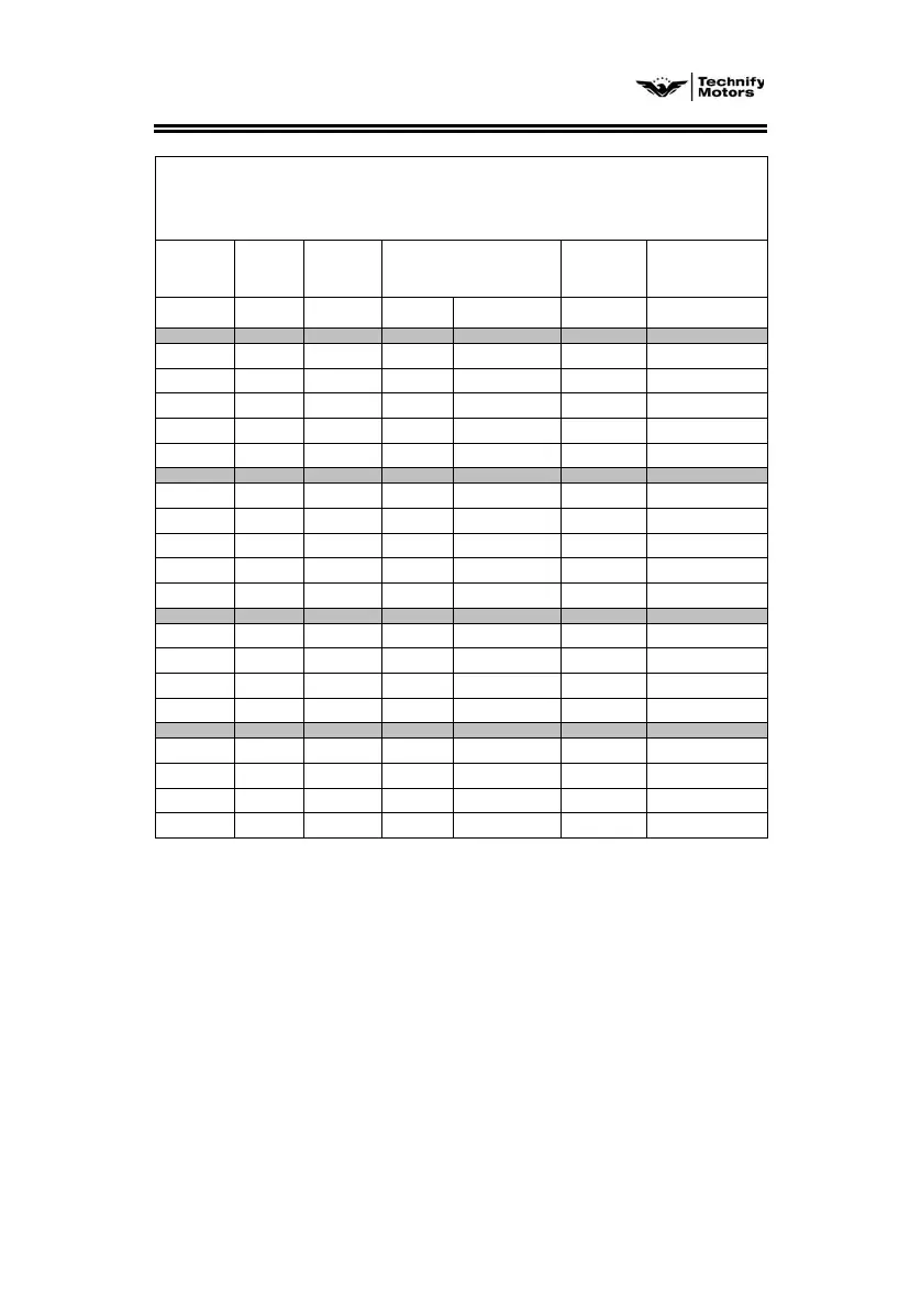 Page #58 background image