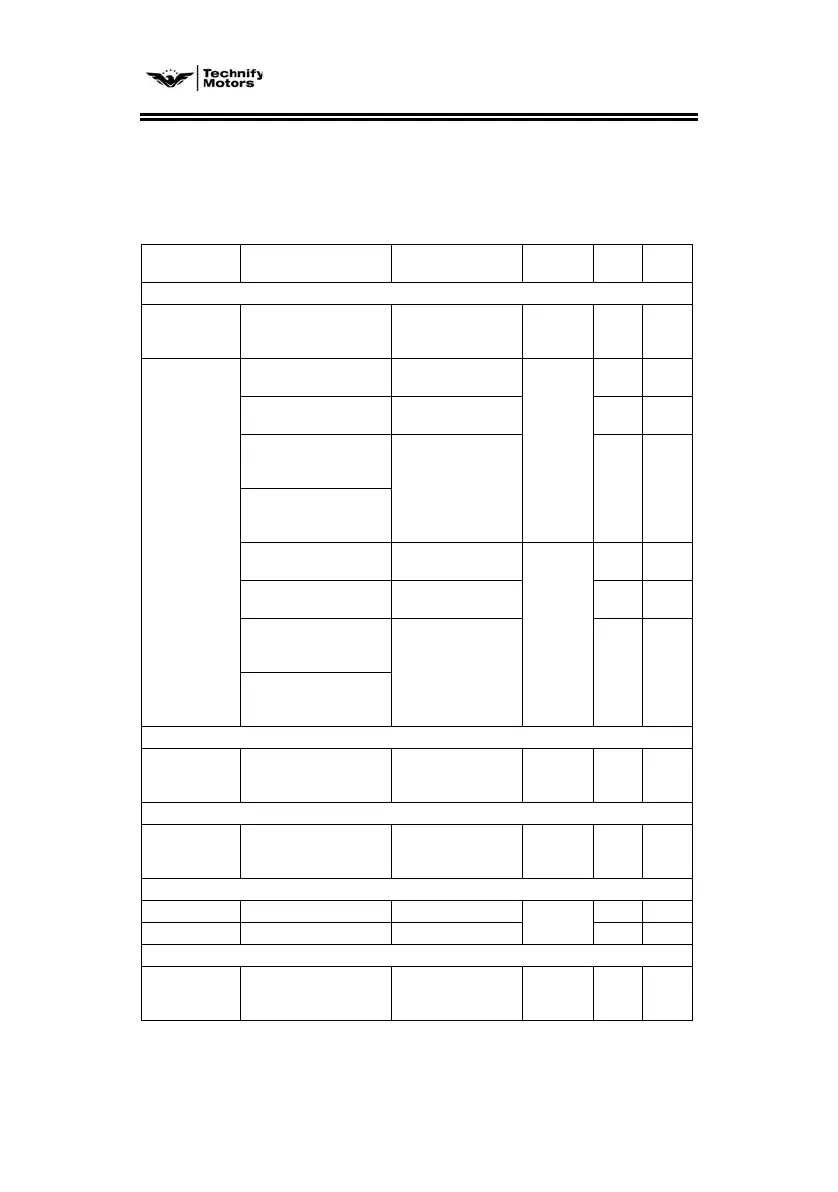 Page #61 background image