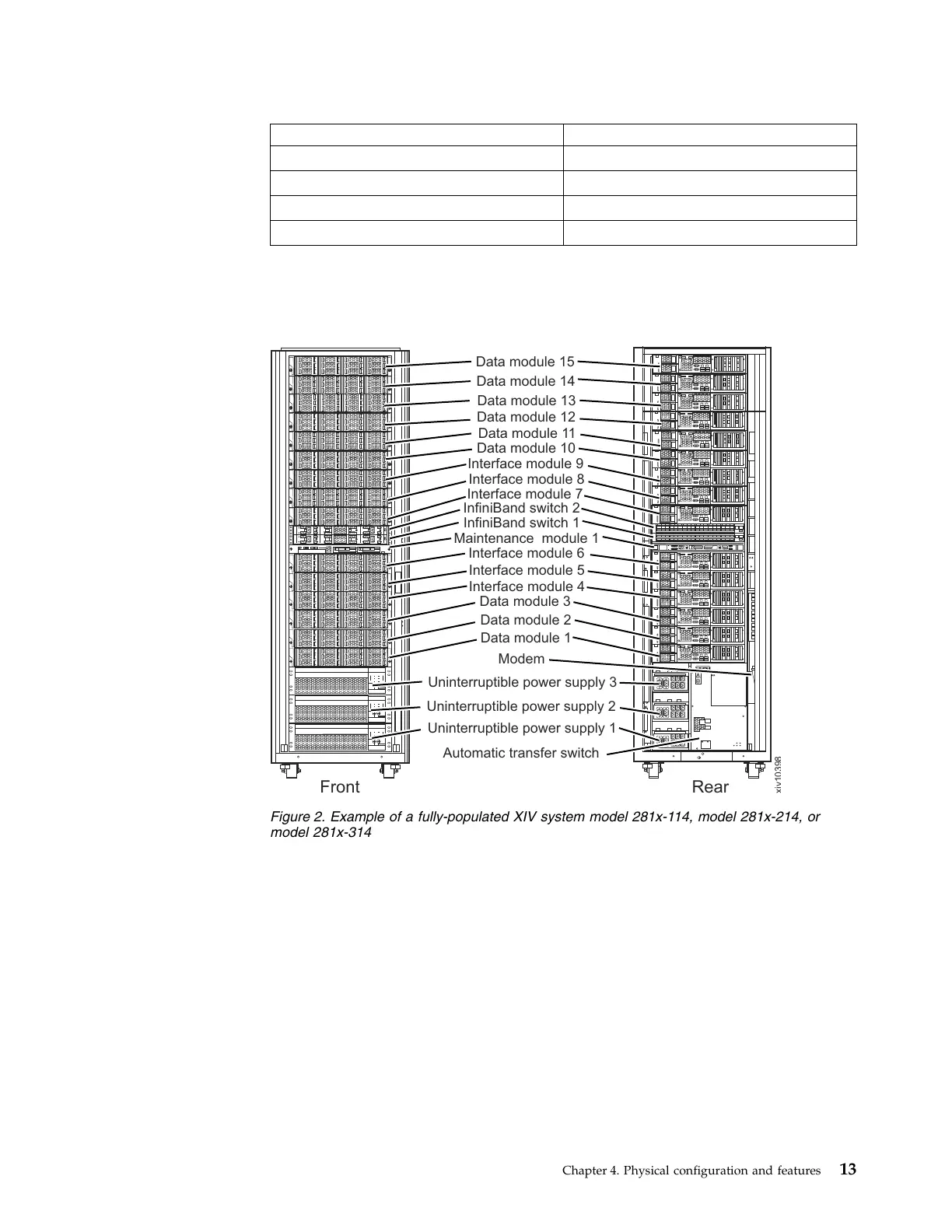 Page #37 background image