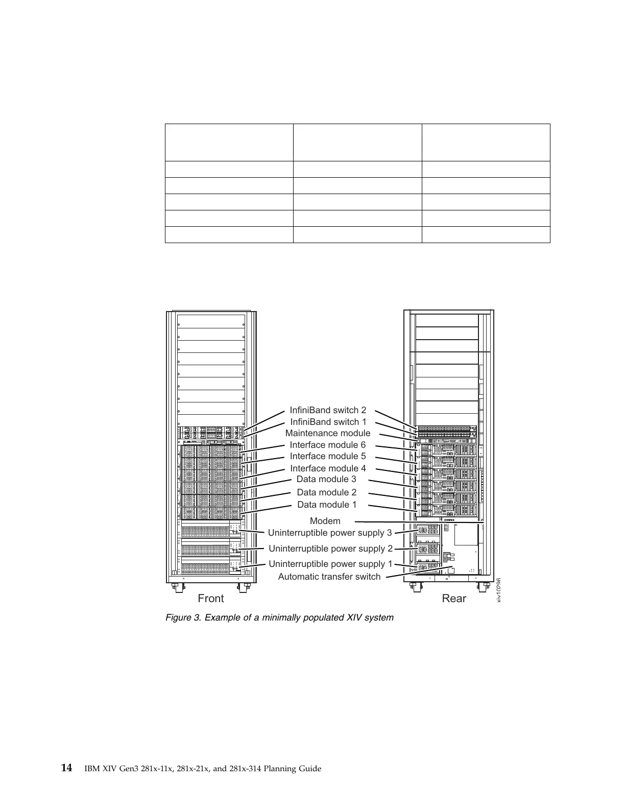 Page #38 background image
