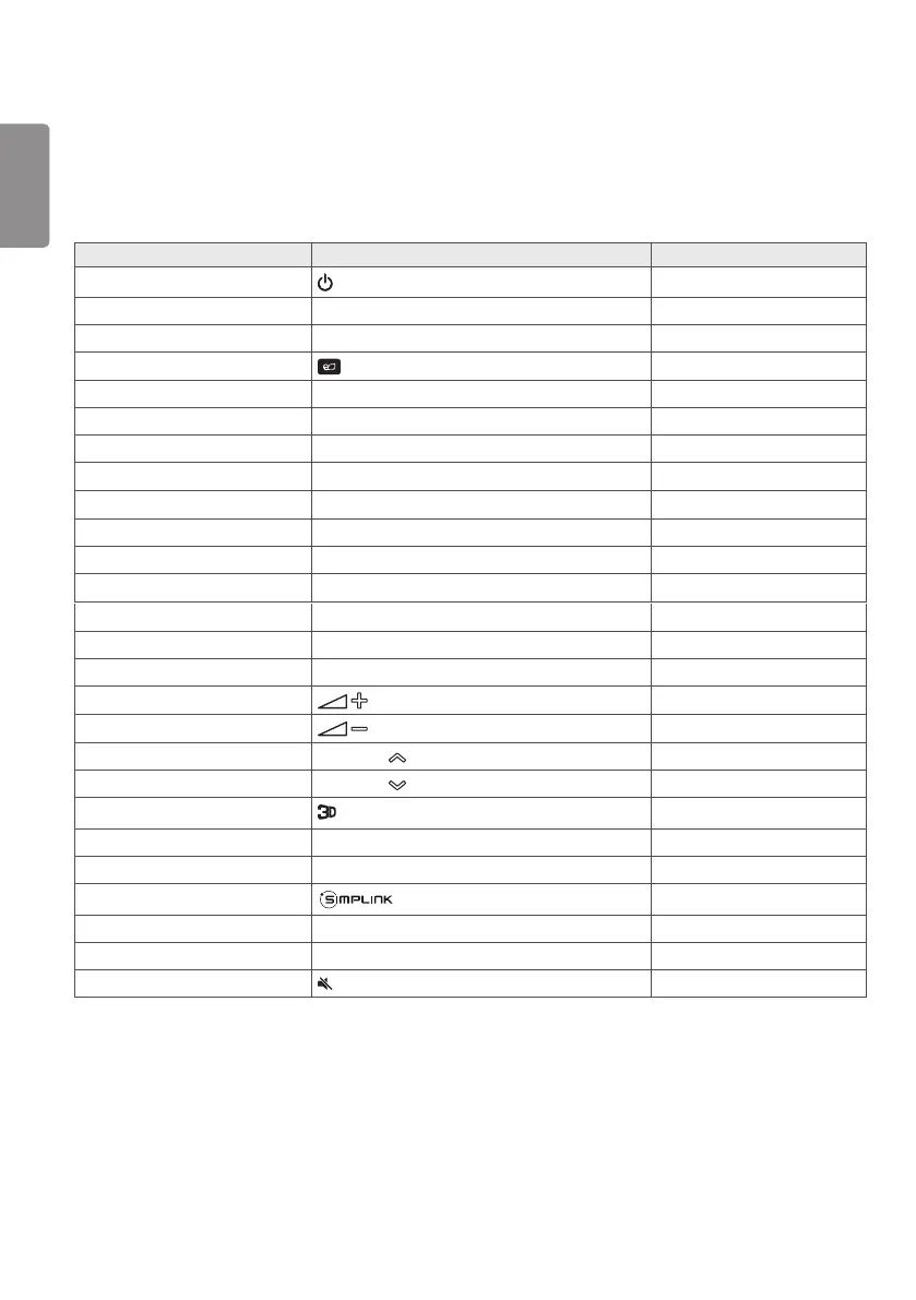 Page #95 background image