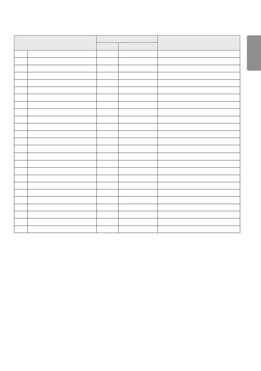 Page #100 background image