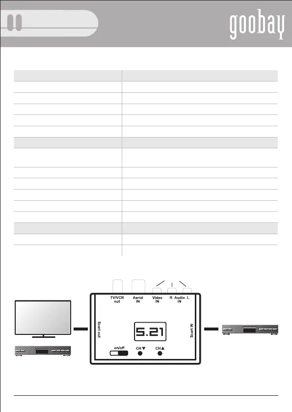 Page #4 background image