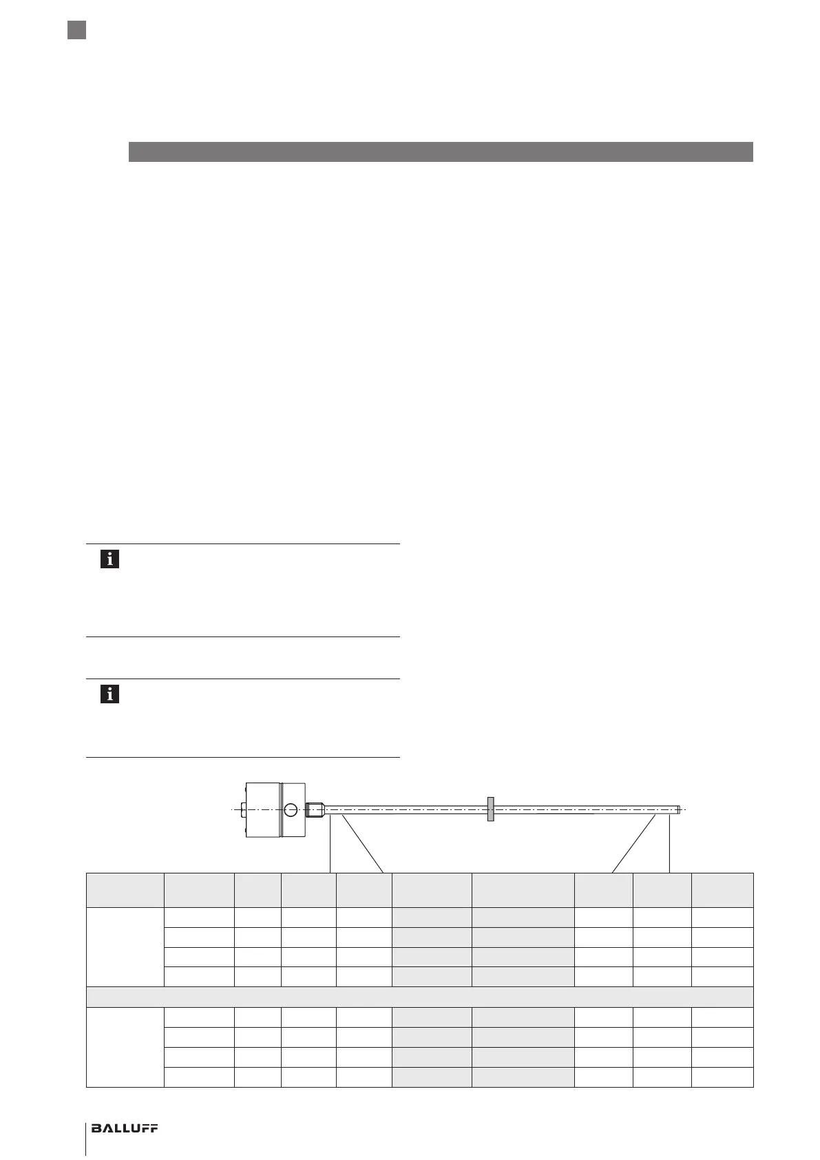 Page #86 background image