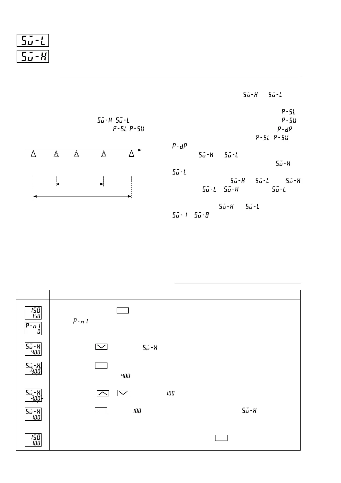 Page #54 background image