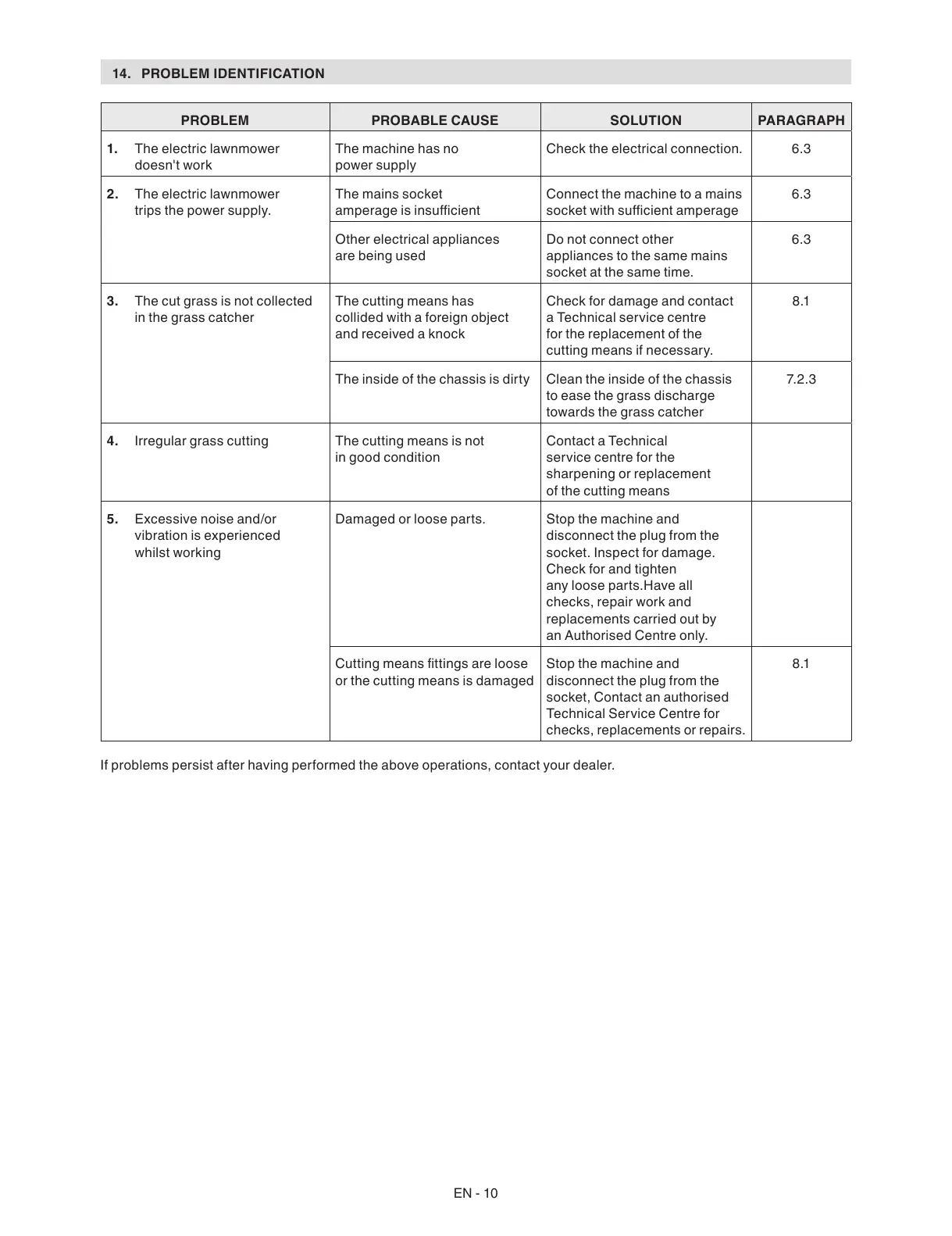 Page #22 background image