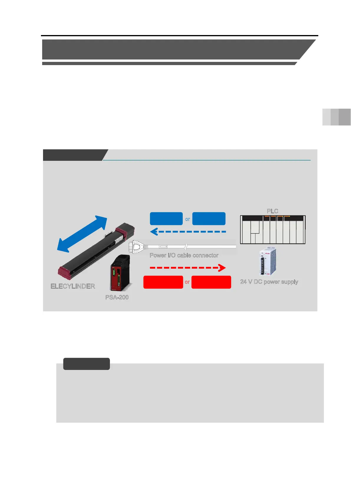 Page #119 background image