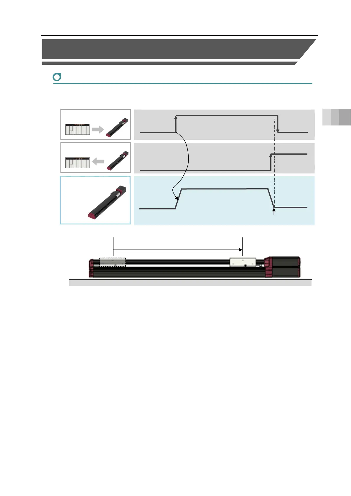 Page #133 background image
