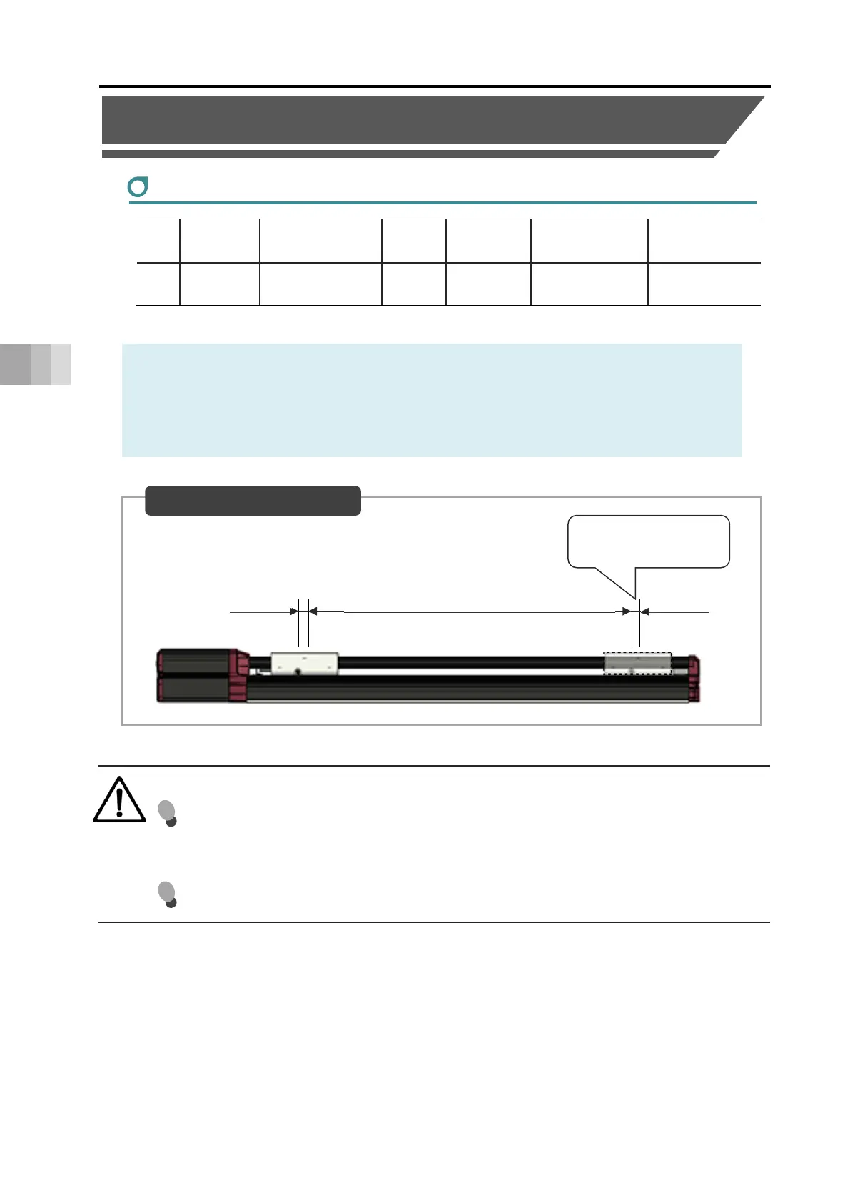 Page #152 background image