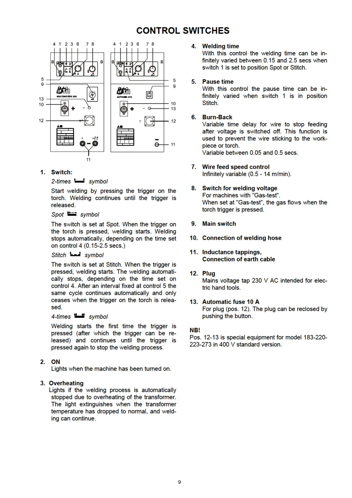 Page #9 background image
