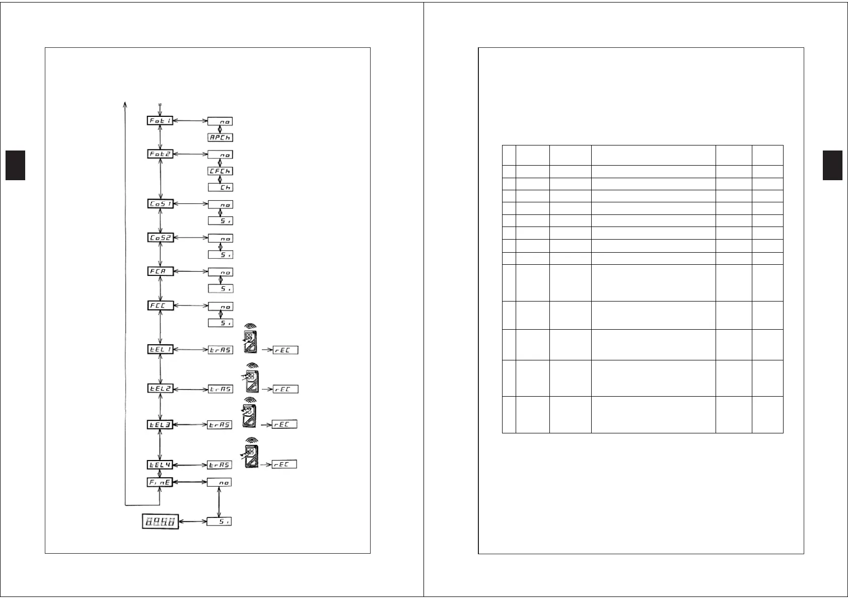 Page #11 background image