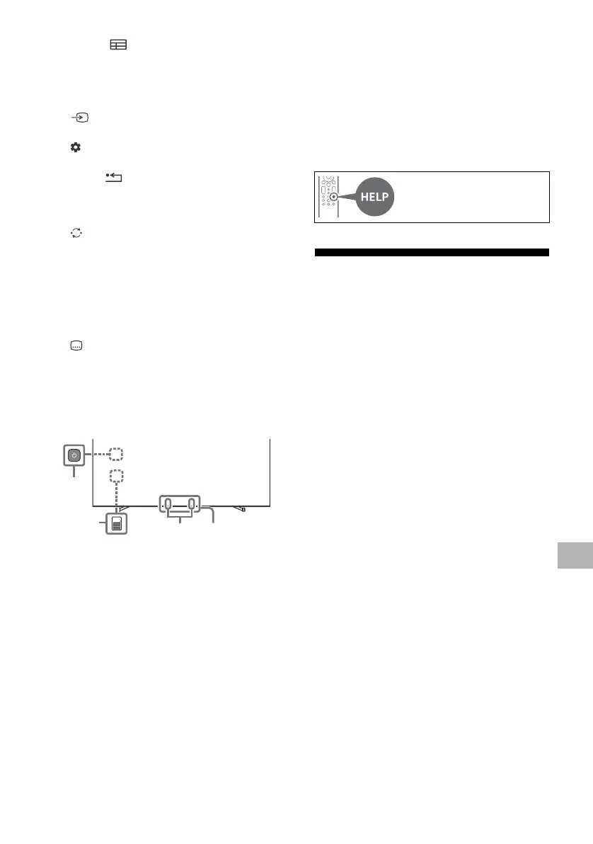 Page #131 background image