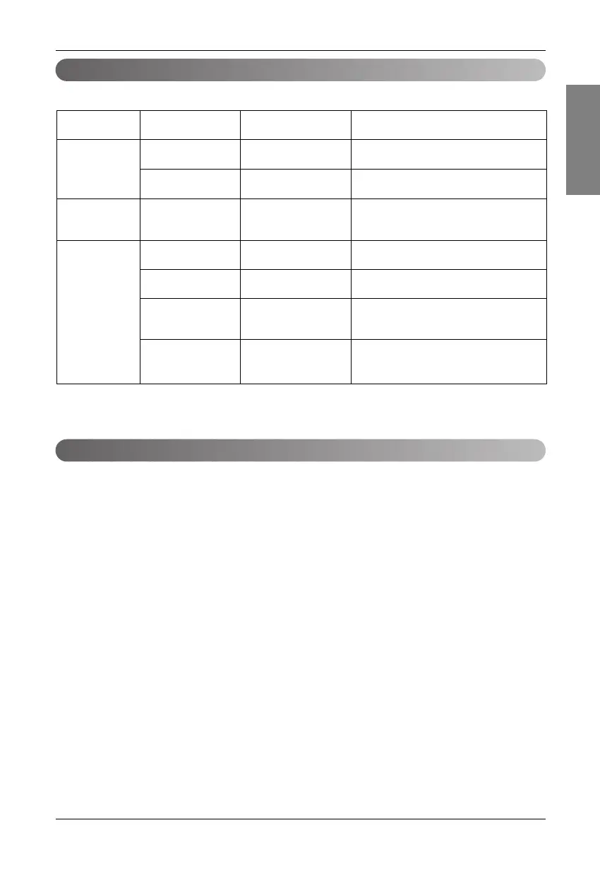 Page #71 background image