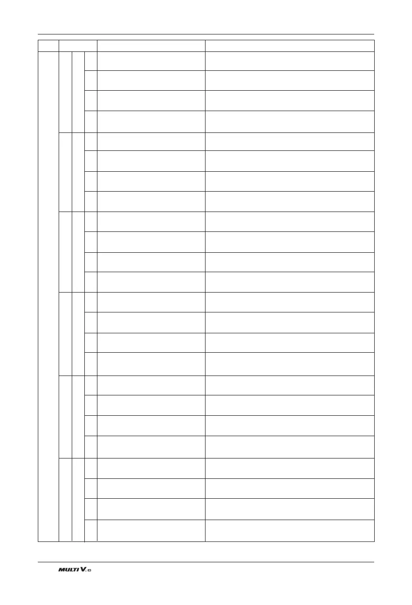Page #110 background image