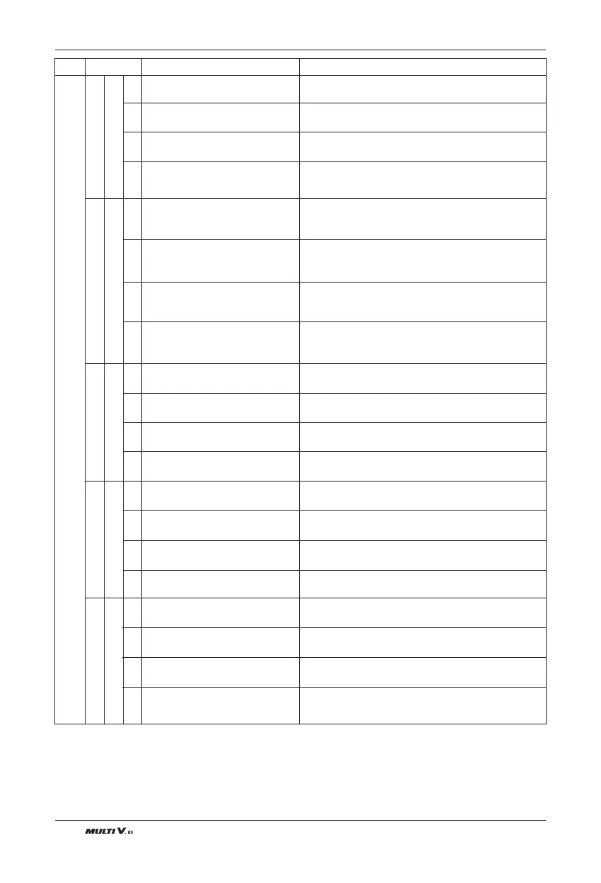 Page #112 background image