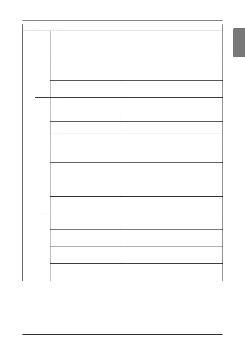 Page #113 background image