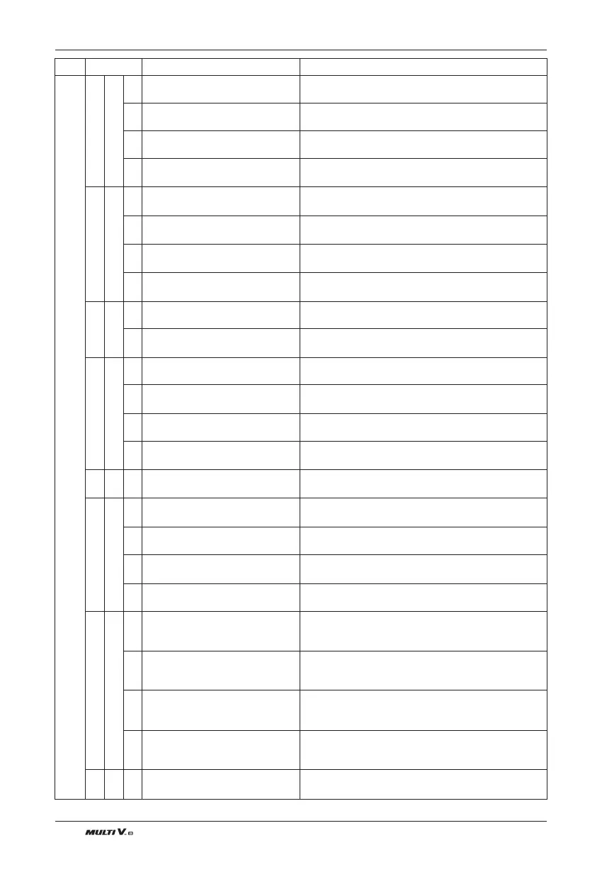 Page #114 background image