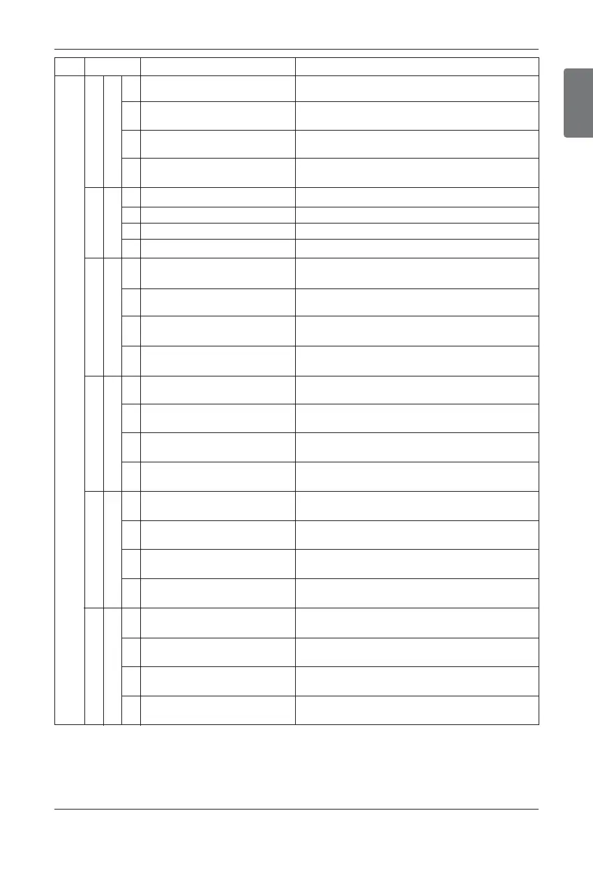 Page #115 background image
