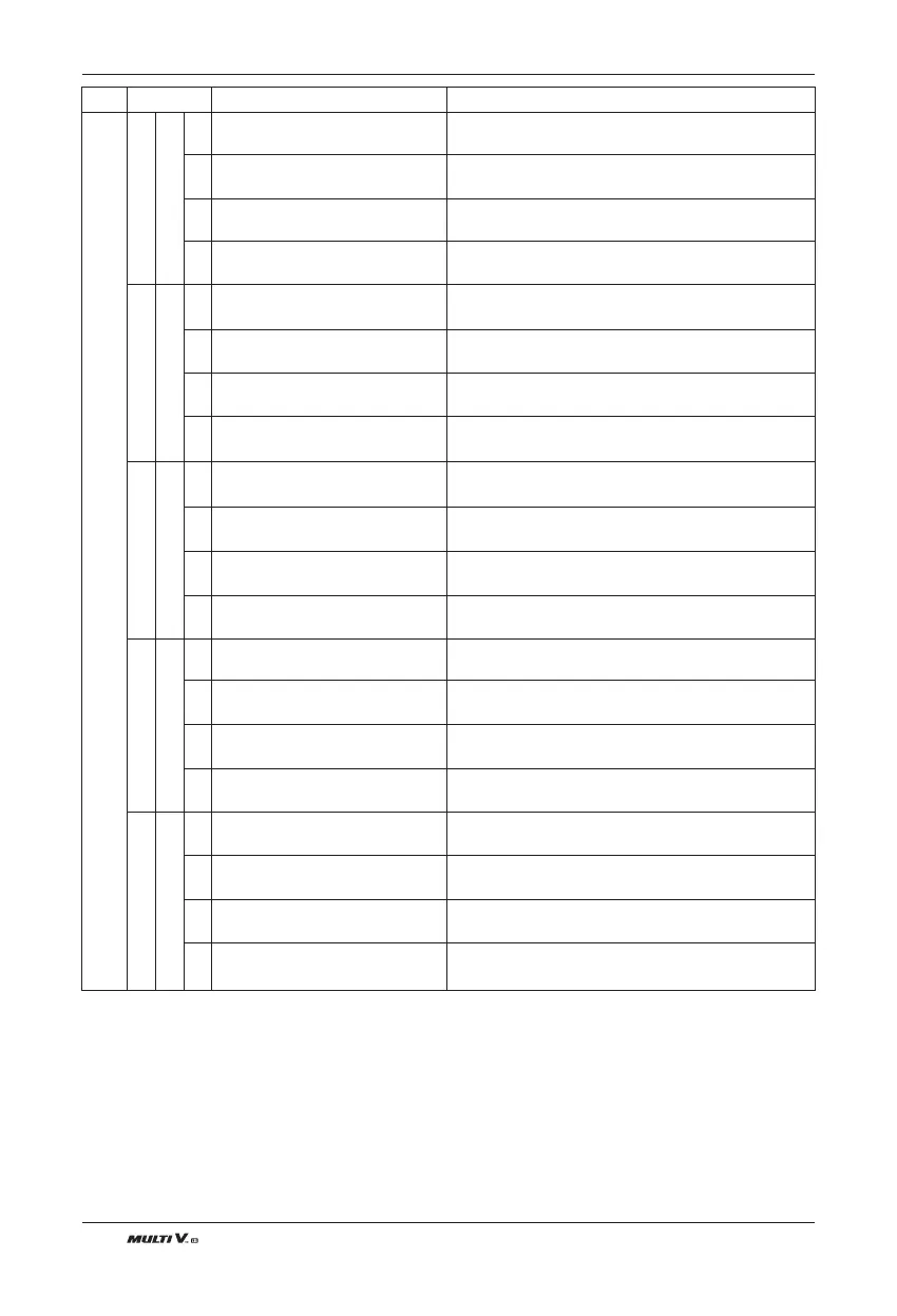Page #116 background image