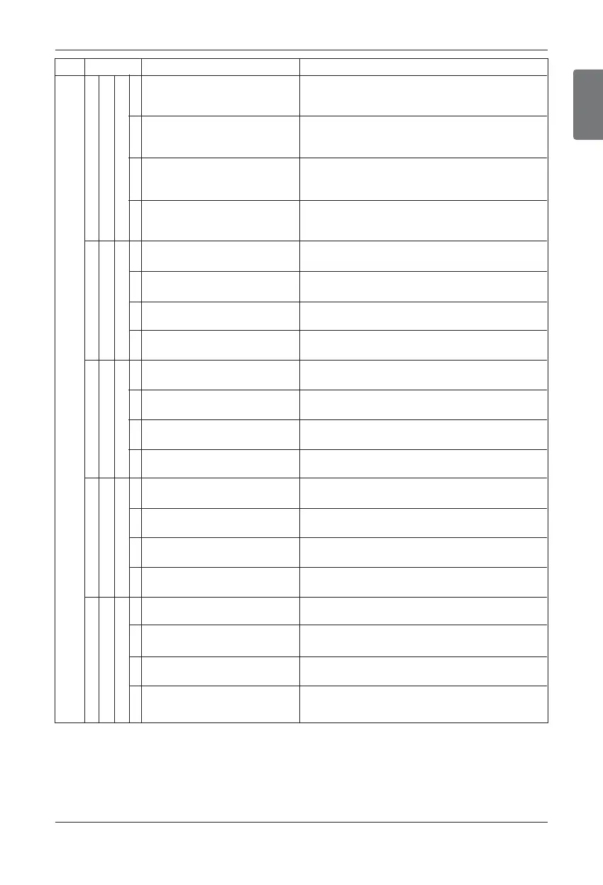 Page #117 background image