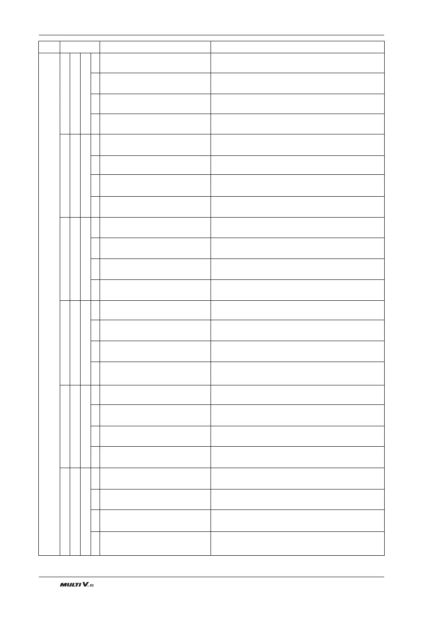 Page #118 background image