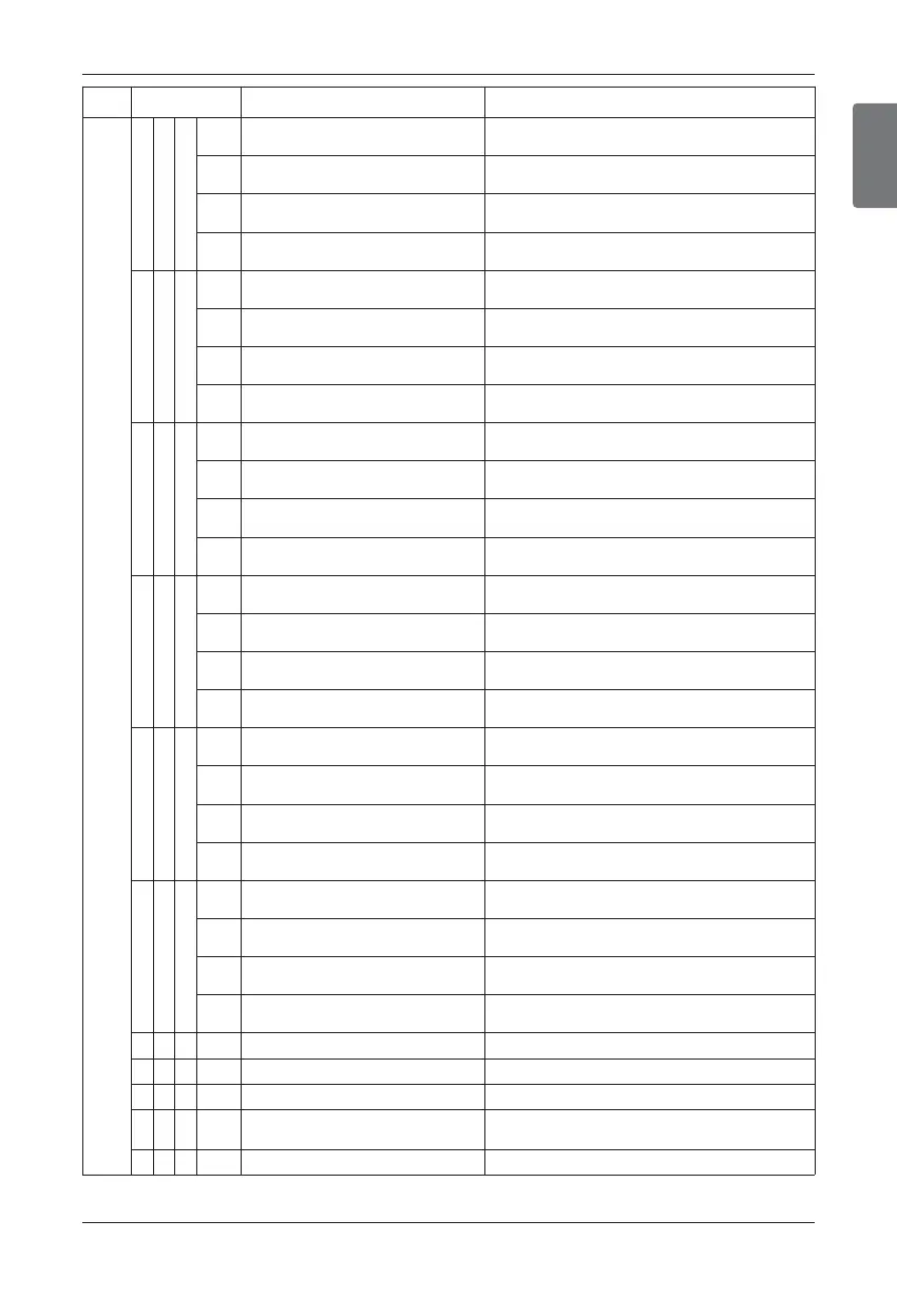 Page #119 background image