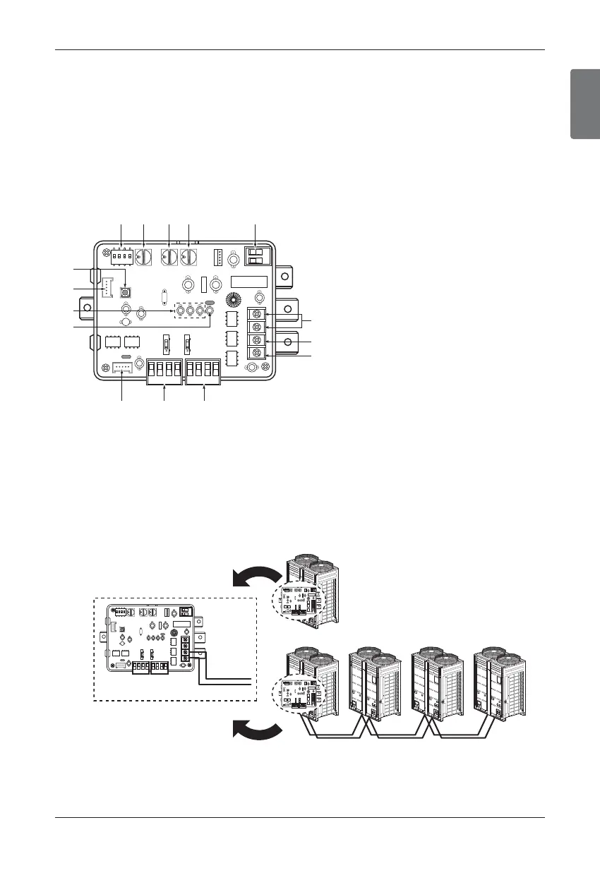 Page #121 background image