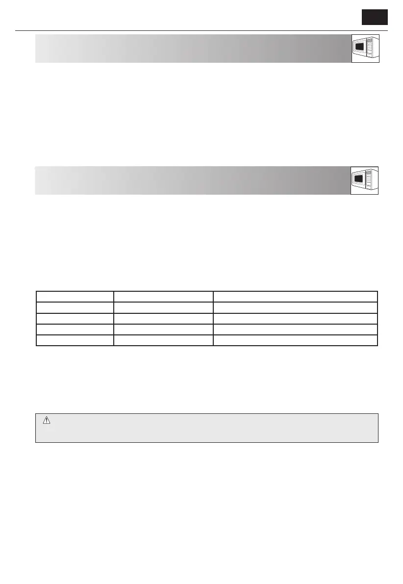 Page #129 background image