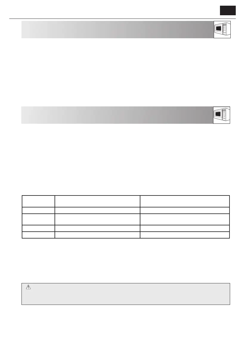 Page #151 background image