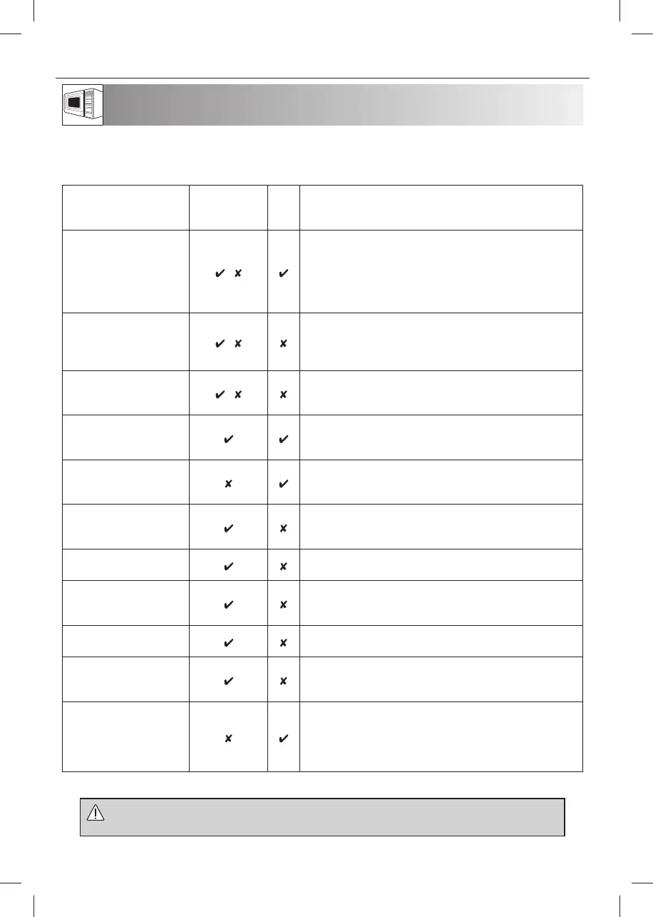 Page #124 background image